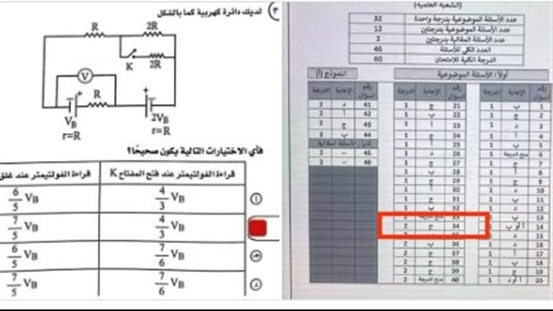 إضافة درجتين على