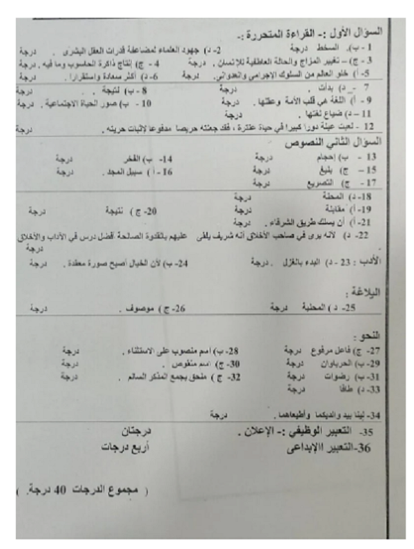 امتحانات الصف الأول الثانوي 